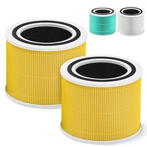 Core 300 교체용 필터 LEVOIT 300S VortexAir 공기 청정기 3in1 HEPA 및 활성탄 코어 300RF 2팩 화이트 4415925822, Pet Care Filter