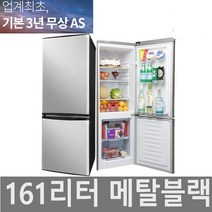 RichMagic 8L 미니냉장고 차량용/가정용 화장품 냉장 휴대용냉장고, 초록색
