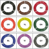 리드와이어 UL1007 AWG26 1롤/UL전선 와이어 전선, 색상선택, BN