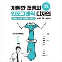애드앤미디어 까칠한 조땡의 인포그래픽 디자인 +미니수첩제공