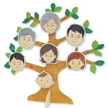 5월 가정의달 가족얼굴 나무만들기 미술교구 5개 ATP00000XO