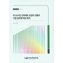 주 52시간 근무제도 도입이 고용과 기업 성과에 미친 효과, 주 52시간 근무제도 도입이 고용과 기업 성과에 미.., 한동숙(저),한국조세재정연구원, 한국조세재정연구원