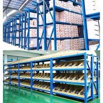 무볼트조립식 선반 창고앵글 스피드앵글랙 공장, 블루중량기둥(60cm폭)