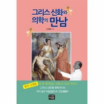 그리스 신화와 의학의 만남, 상품명