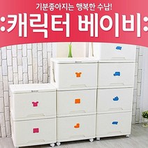 캐릭터 베이비2단 아이방 서랍장 옷 정리 수납함 틈새, 미들퐁 쿠팡 블루