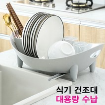 물빠짐 360도회전 식기 건조대/자연배수 식기건조대설거지건조대/그릇건조대/물빠짐식기건조대/자동물빠짐/씽크대식기건조대/가정용식기건조대/이사선물/집들이선물/식기건조대/원룸필수품