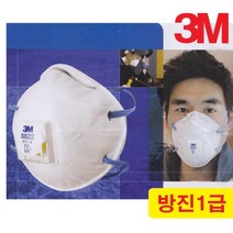 2+1 농약 연마작업 분진 여과 방진 컵마스크 페인팅마스크 방역마스크 추천