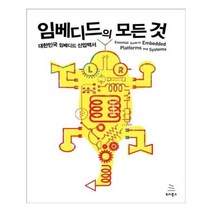 유니오니아시아 임베디드의 모든 것