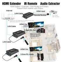 저렴한 TCP IP HDMI Extender IR 1 N 수신기 100m 200ft overcat5e 케이블 rj45, 03 1T 1톤X and 3RX_04 AU plug
