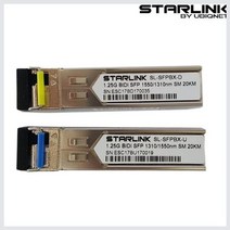 Starlink 기타브랜드 호환 Bi-Di 1코어 지빅 모듈