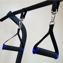 홈트 저항운동 TRX 핸들 그립 웨이트 코어 재활운동 튜빙밴드 연결 손잡이 문고리 미끄럼방지 휘트니스 장비 1P