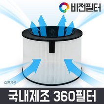 엘지 LG [호환] LG퓨리케어360 퓨리케어 360 공기청정기 필터 교체, AS251DRWT 호환 [퓨리케어360 헤파필터 독립형]