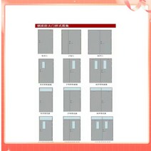 갑종방화문 판넬 방화판 철재문 단열 스틸 방화문 공장 직판 A 등급 및 B 스테인레스 유리 화재 출구 목재, 20/A급 방화문/평방미터당