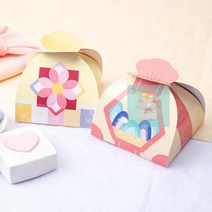 민화 떡 포장상자, 단청