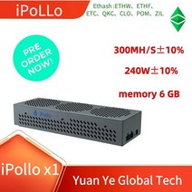 IPollo V1 미니 클래식 플러스 ETC 채굴 연결 해시레이트 디지털 통화 ETC ZIL ETP EXP 3.6G 메모리 130, 01 X1 300MH