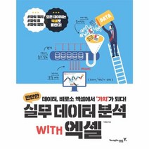실무 데이터 분석 WITH 엑셀 만만한, 상품명