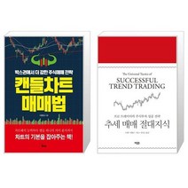 캔들차트 매매법 + 추세 매매 절대지식 (마스크제공)
