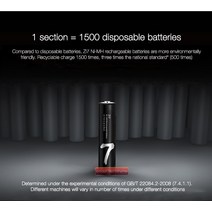 호환제품 번들 판매 샤오미 ZMI ZI7 AAA 700mAh 1.2V 충전식 Ni-MH 배터리 ZIM 보조베터리 팩 mihome D5, 01 1.2V_05 20PCS