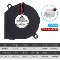 Gdstime-6CM DC 브러시리스 냉각 원심 분리기 2 개 60mm 송풍기 팬 5V 12V 24V 핀 USB 60x15mm 6015 슬리, 04 2PCS6015S24V2P2.54