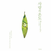 사랑의 온도, 상품명
