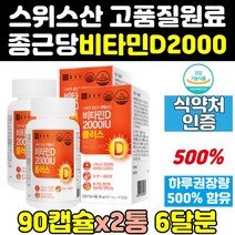 종근당 메가도스 스위스 비타민 d 디 3 2000 iu 2통 부족 부족증상 임산부 아연 성인 청소년 결핍 면역 보충제 디3 효능 하루섭취량 고함량 성인용 추천 닥터 권장량 섭취량