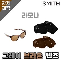 자체제작 스미스 선글라스 렌즈 교체 라모나 일반 그레이 브라운 SMITH Ramona, (편광미러렌즈) 레드, 렌즈만 발송됩니다. (테는 미포함), 주문 후 교환 환/불 취소가 불가능합니다.
