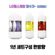 필텍코리아 LG헬스케어 WHD71RW3RP정수기필터 1년세트, 호환필터1년세트