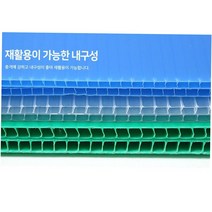 엘리베이터 원룸계단 플라베니아 5개 콘도외벽 PVC골판지 PVC골판지 플라스틱골판지 칸막이 포장자재, 블루 5개