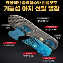 기능성깔창 인솔 군대 아치 기능성 푹신한 쿠션 군화 운동화 골프화 신발 깔창[호&준 썸팅스토어], 그레이(255~275)