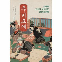 우키요에 모네와 고흐를 사로잡은 일본의 판화, 상품명