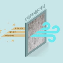 엘에스리빙 미세먼지차단 방충망 환기 외부시선차단 창문 필터, 1개
