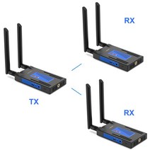 무선 HDMI 송신기 리시버 확장기 스트리밍 오디오 비디오 카메라 DVR 노트북 PC TV 모니터 656F 200m 1x4 1080P, 6.1 TX and 2 RX - with EU Plug