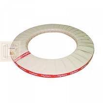 1+1 (522-1219) 철밴드 1.0mm(두께)*25mm(폭) 45kg, 상세페이지 참조, 상세페이지 참조