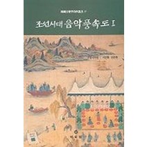 조선시대음악풍속도 1, 민속원