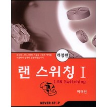 랜 스위칭 1, 네버스탑