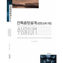 건축음향설계 공연장 순례: 유럽, 공간예술사