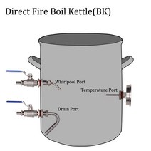Homebrew SUS304 고 유량 딥 튜브 사이드 픽업 주전자 변환 부품 1/2 