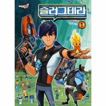 슬러그테라 1 TV 애니메이션 방영작, 상품명