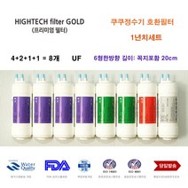 쿠쿠 CP-N502HW 호환 정수기 프리미엄 필터 1년 세트