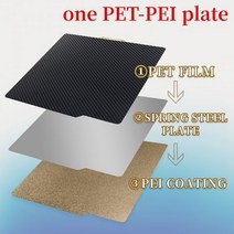 3d프린터부품 노즐 PET PEI 플레이트 업그레이드 매끄러운 플레이트 + 텍스처 베드 양면 스프링 스틸 밤부 랩 x1 p1p 시트용 257x257mm126824, Double side PET-PEI