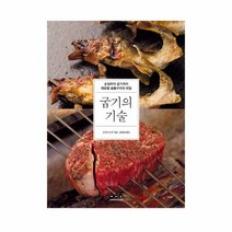 굽기의 기술, 상품명