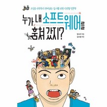 누가 내소프트웨어를 훔쳐갔지 14 사고뭉치, 상품명