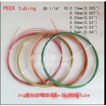 액체 크로마토그래피 PEEK 튜브 Hplc 입구 모세관 라인 1/16 연결 시마즈 애질런트 워터, [07] Model7, 07 Model7