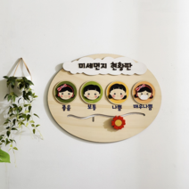 햇살맑은집 미세먼지 현황판 (8622326)