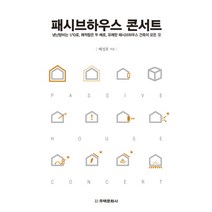패시브하우스 콘서트, 주택문화사