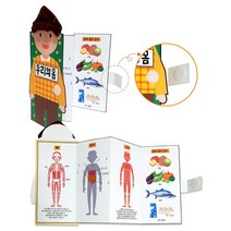 신체구조 우리몸 입체북 만들기 4인 음식 식습관 학습활동지 어린이집 미술교구 집콕놀이