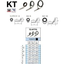 티타늄 낚시 가이드 링 후지 KT 티타늄 Torzite 낚시 가이드 T2KTTG, 07 4