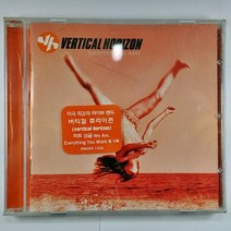 VERTICAL HORIZON. EVERYTHING YOU WANT. 2000년 제작