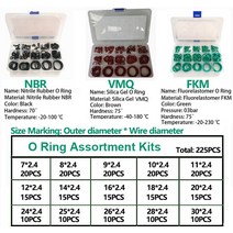 실리콘와셔 고무와셔 고무와샤 고무패킹 각링 O링 구색 키트 고무 씰링 와셔 세트 방수 개스킷 니트릴 불, 07 15 Sizes - 2.4_01 NBR