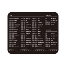 엑셀 단축기 컨닝 마우스 패드